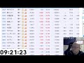 【FX,CFD,株】今年の半分漢　２０２６年６月30日