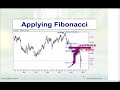 Pt3, Toni Hansen: Applying Fibonacci Levels for FX Options Pt3, Toni Hansen: Applying Fibonacci Levels for FX Options