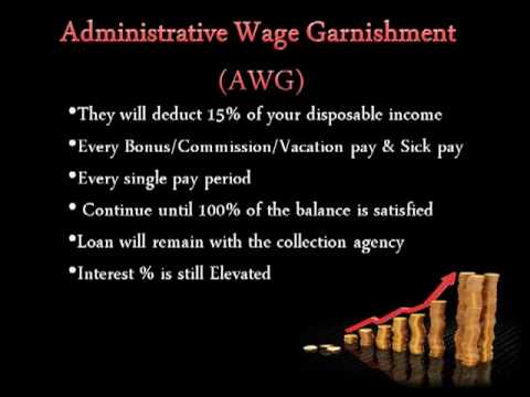 Stop Student Loan Wage Garnishment