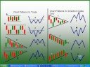 Simply FX - Learn To Trade Forex