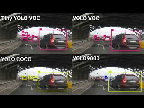 8K 4x YOLO (Tiny YOLO, VOC, COCO, YOLO9000) #4