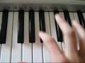 Cry me a river piano tutorial justn timberlake