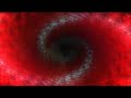 mfx - locus