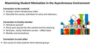 Asynchronous Online Teaching