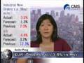 07/23/08 - Daily Forex Market News from cmsfx.com