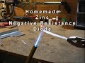 Zinc Negative Resistance 80 Meter CW Transmitter.