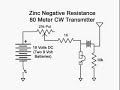 Zinc Negative Resistance 80 Meter CW Transmitter.