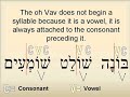 The Vav as a Vowel Letter - Part 1 -The Long \ The Vav as a Vowel Letter - Part 1 -The Long \