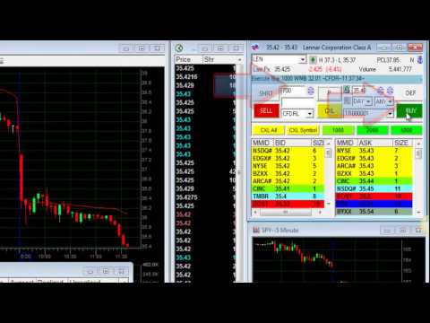 Stock trading for $1,676 — live day trading with Meir Barak