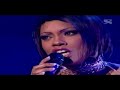 Top 3 - Como Olvidar - Rosangela (LAI 2da Temp) Top 3 - Como Olvidar - Rosangela (LAI 2da Temp)