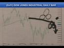 05/13/08 S&P, Emini & Futures Recommendations 05/13/08 S&P, Emini & Futures Recommendations