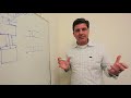 Scaling your Website with Memcached, discussion with Northscale cofounder