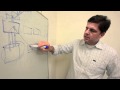 Scaling your Website with Memcached, discussion with Northscale cofounder