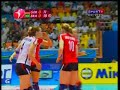 BRASIL 3 X 0 ALEMANHA 1º SET WORLD GRAND PRIX 2008