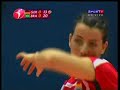 BRASIL 3 X 0 ALEMANHA 1º SET WORLD GRAND PRIX 2008