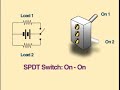 Electrical Switches, Part 2, Toggle Switches