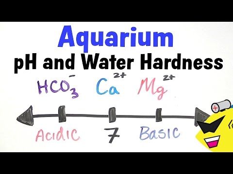 how to adjust aquarium ph levels