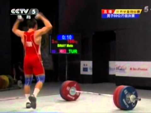 Mete Binay 166kg World Record Attempt.asf