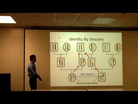 how to discover snps