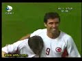 T�rkiye A Milli takimi road to euro 2008