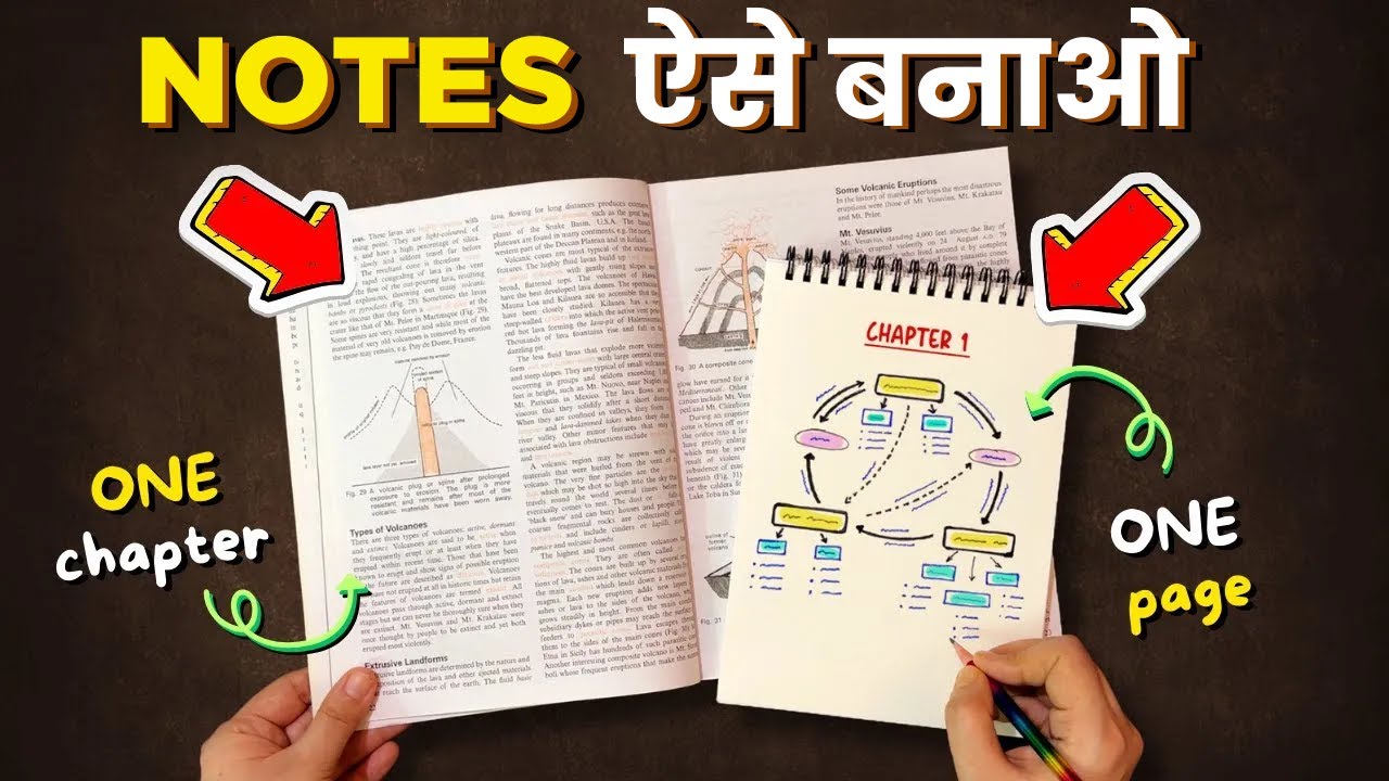 the *only* Note-Making Method that actually works | Study Less, Score More
