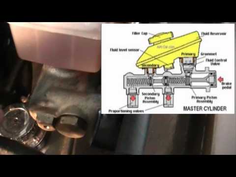 how to repair mgb fuel pump