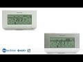 FANTINI COSMI - The italian technology
