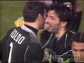 Buffon vs Casillas
