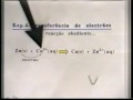 [Exp. 6] Transferência de electrões.