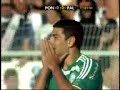Palmeiras 1 x 0 Ponte preta - Final Paulista - Tv Alviverde