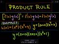 The Product Rule for Derivatives