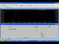 LTSpice demonstrates Class C Amp Saturation