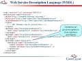Just enough web services to survive Just enough web services to survive