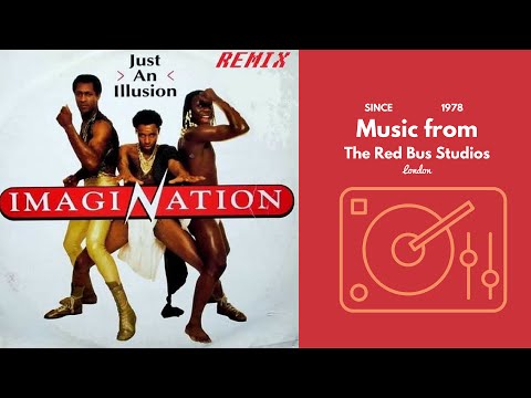 imagination
