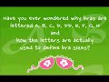 bra sizes - Thumb #1