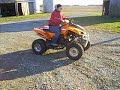 KFX 700