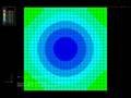 Simulation of temperature field