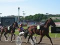 Solvalla i förändring Solvalla i förändring