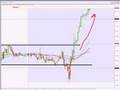 FOREX-TRADING-GBPJPY
