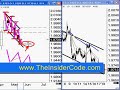 Forex Trader - TheInsiderCode.com Mac X pt.3 Forex Trader - TheInsiderCode.com Mac X pt.3