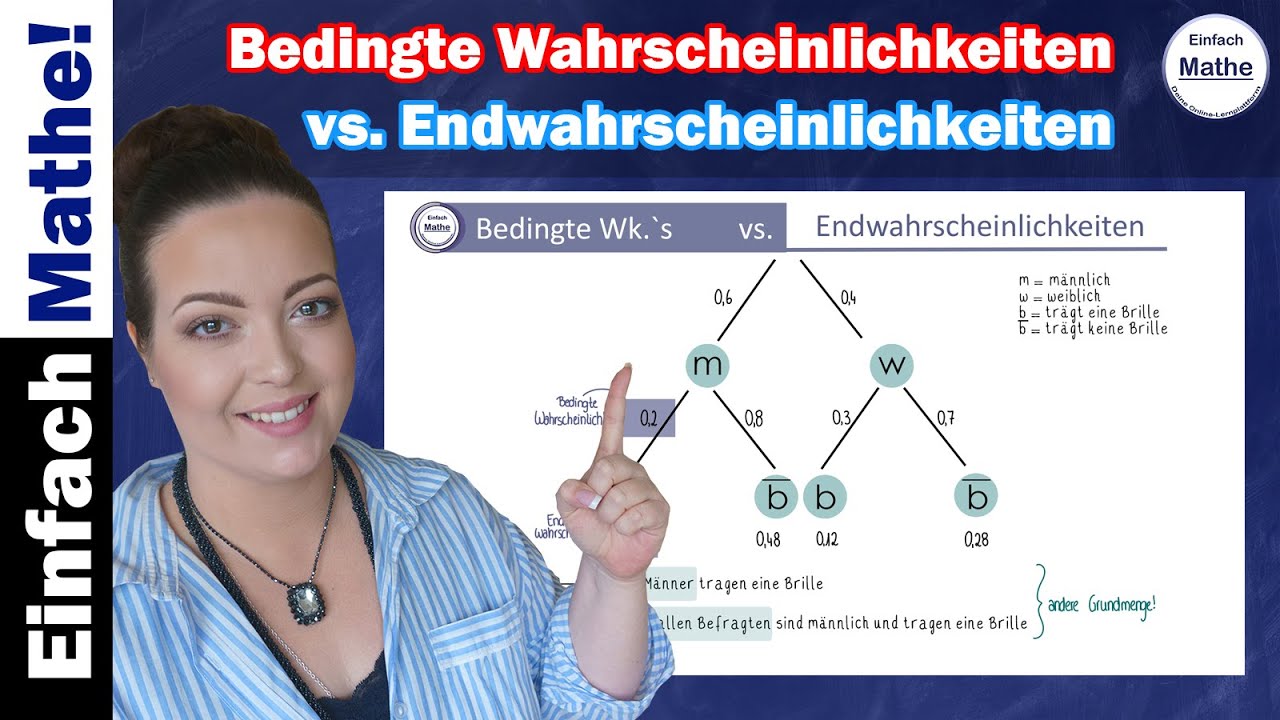 Bedingte Wahrscheinlichkeiten vs Endwahrscheinlichkeiten | Unterschied by einfach mathe!