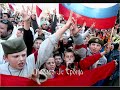 PROUD TO BE SERB kosovo 2008