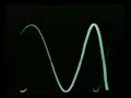 Time Backward and Forward - Analytic Techno- Valyom° Time Backward and Forward - Analytic Techno- Valyom°