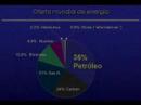 Crecimiento Sustentable y el Petroleo Crecimiento Sustentable y el Petroleo