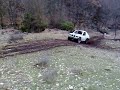 prototipo yamaha 3  alla guida davide.....chiometta norcia