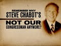 Remember Why Steve Chabot’s Not Our Congressman Anymore?