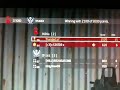 TDM Win