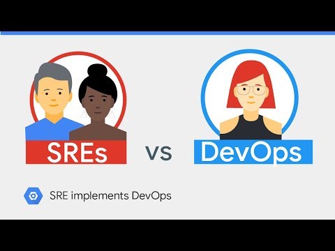 What's the Difference Between DevOps and SRE? (class SRE implements DevOps)