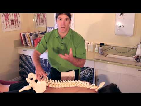 how to treat quadratus lumborum pain