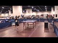 2008 nationals u2000 3rd round